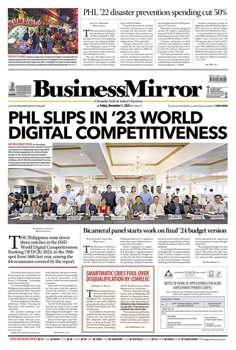 BusinessMirror August 28, 2021 by BusinessMirror .